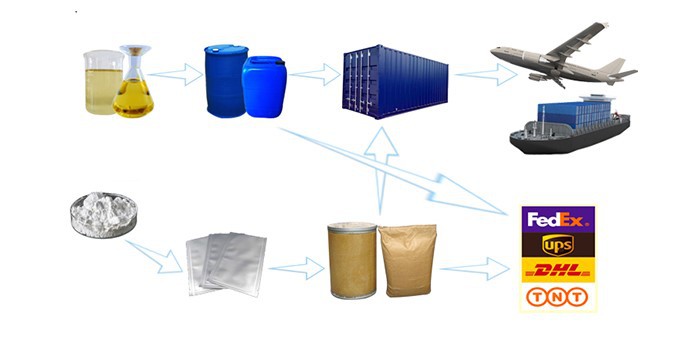 CAS 108-78-1 CAS 108-78-1